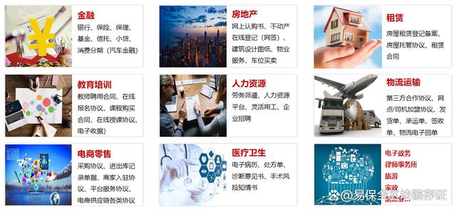 合同簽署難,業務推進難,易保全重磅推出企業專屬業務定制系統,專為