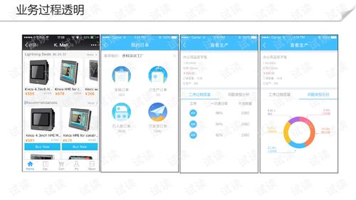 打造高逼格的智慧工廠 智慧工廠ERP