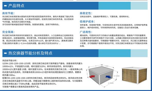 福建廈門溫室大棚豬舍新風換熱器 熱交換降溫通風價格 中國供應商