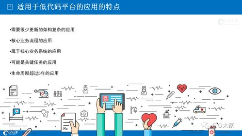 零代碼 or 低代碼