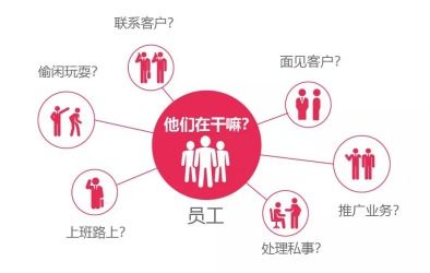 從疫情看三彩家saas