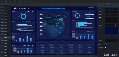一款優秀的低代碼平臺應具備哪些能力