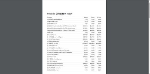 odoo 14 免費開源erp 重大功能劇透之產品報價列表