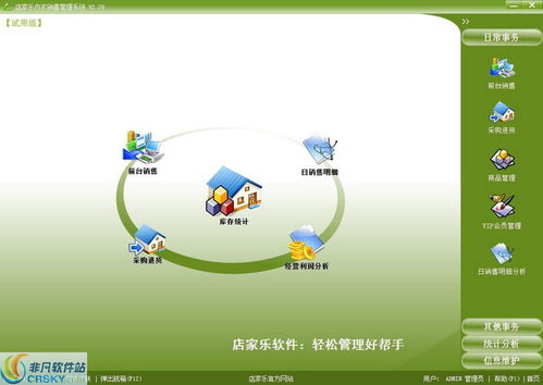 行業軟件 非凡軟件站