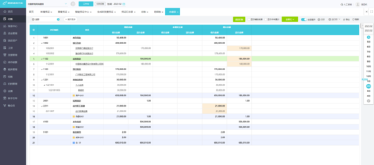 遼寧外貿服裝erp