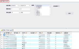 電商erp 老客維護好,新客少不了