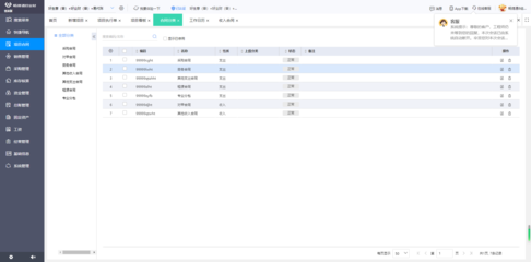 erp系統定制產品