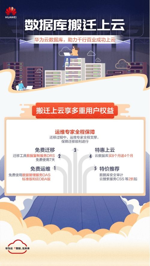 消除數(shù)據(jù)孤島,華為云drs讓一汽紅旗erp系統(tǒng)數(shù)據(jù)活起來