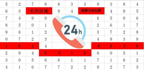 成都全屋定制工廠哪家好 靠譜推薦收藏起來