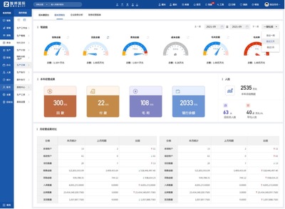 智邦國際一體化 ERP 拉升產業供應鏈韌性,助力消費電子賽道持續升溫