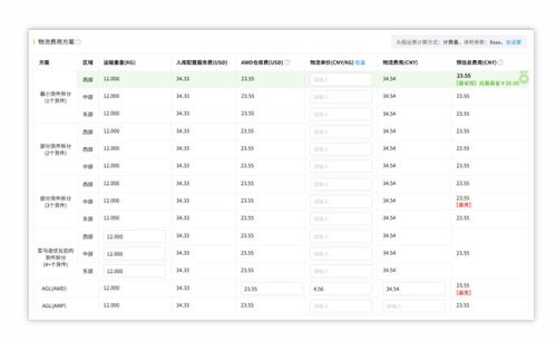 賽狐erp 全新上線,新規下這樣發貨超省錢