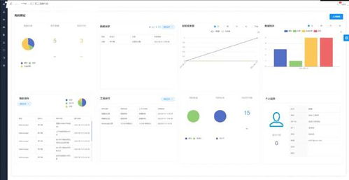 打破仿真數據 孤島 十灃科技推出仿真數據管理系統tf pandroid