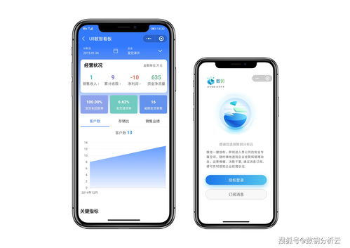 erp數智伴侶,數鑰分析云 for u8助力提升數字化戰斗力