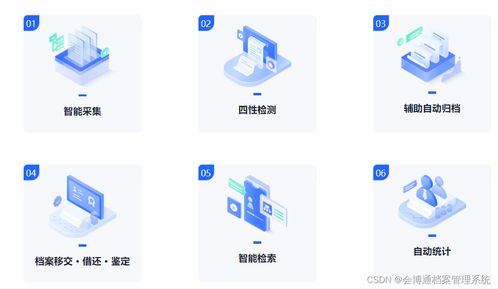 電子檔案管理系統給國有上市企業提供什么幫助