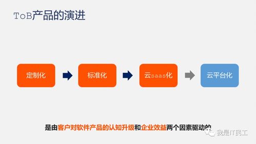 做to b產(chǎn)品,如何避開誤區(qū)少走彎路
