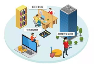 網(wǎng)銀適配器 全新升級 銀企聯(lián) 震撼發(fā)布,4月19日,不見不散