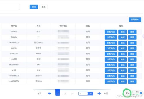 java版工程管理系統(tǒng)源碼 項(xiàng)目說(shuō)明 功能描述 前后端分離 二次開(kāi)發(fā)