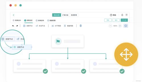業(yè)務(wù)流程管理系統(tǒng)是什么 企業(yè)業(yè)務(wù)流程有哪些
