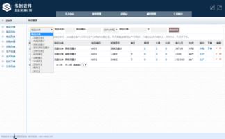 電商企業(yè),到底用什么管理軟件最適合