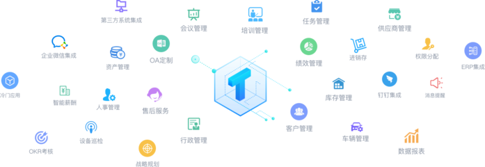 在線(xiàn)CRM客戶(hù)關(guān)系管理系統(tǒng)|移動(dòng)辦公OA管理系統(tǒng)|HR人事管理系統(tǒng)|人力資源管理軟件|CRM銷(xiāo)售管理軟件下載-Teamf