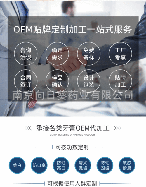 牙膏生產商 牙膏定制廠家 專業牙膏oem 牙膏加工廠藥福醫藥資訊