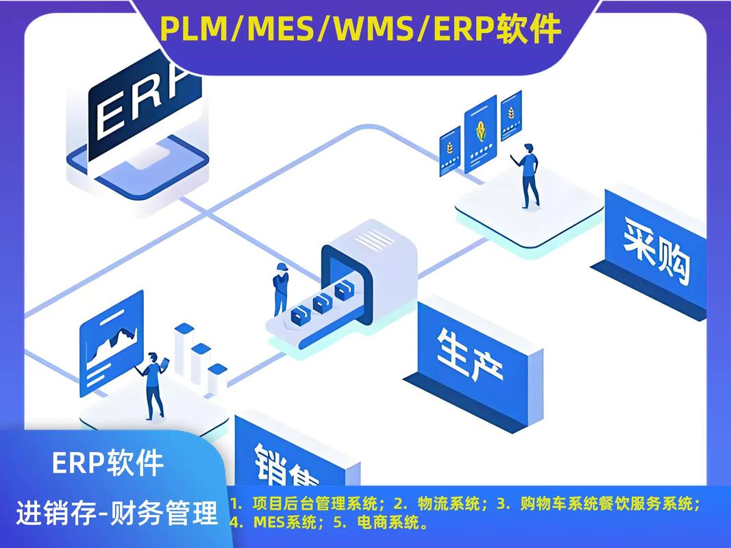 制造業(yè)ERP軟件 進(jìn)銷存庫存管理與采購管理定制解決方案